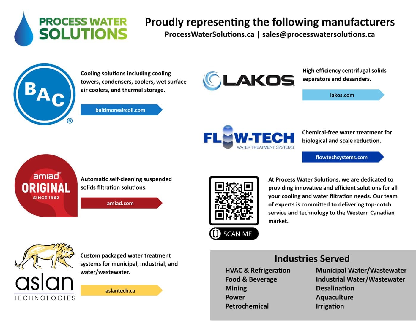 Process Water Solutions line card